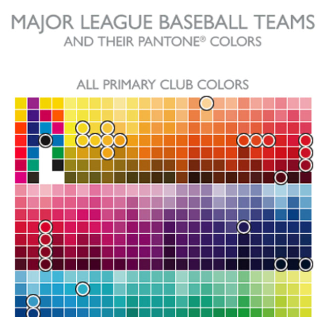 Infographic Major League Baseball Teams And Their Pantone Infographic Major League Baseball Teams And Their Pantone