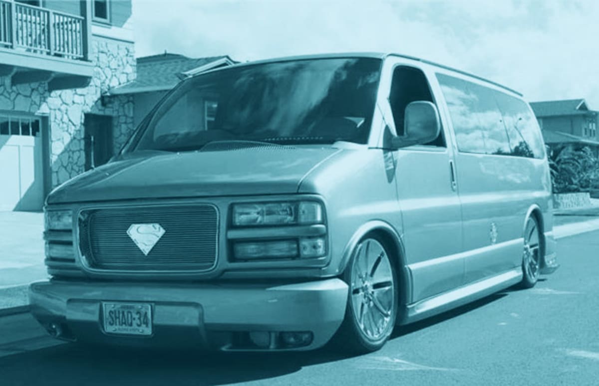 James Harden 2 Auto AllStars This Is How 15 NBA Players Customized