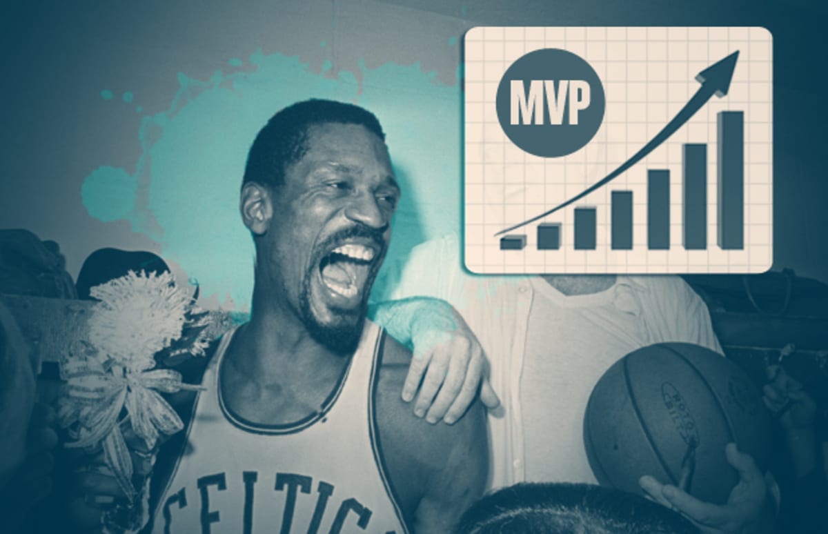 Larry Bird (1986) - Ranking Every NBA Finals MVP | Complex