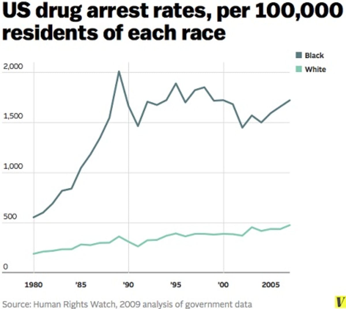 overivew of mexicos drug war essay overivew of mexicos drug war essay