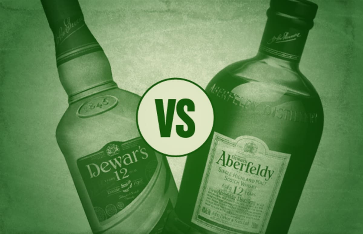 What does "Blend" and "single malt" actually mean? Scotch 101 How to