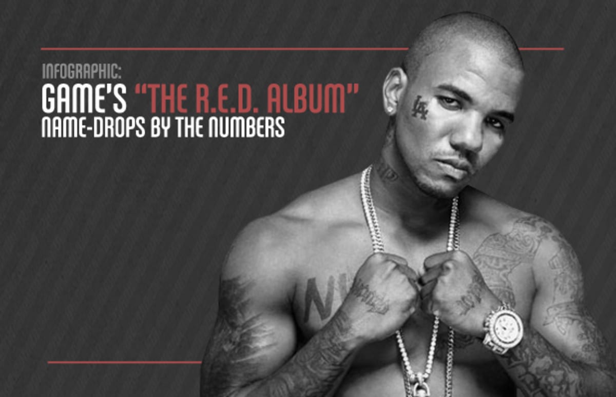 Infographic Game's "The R.E.D. Album" NameDrops By The Numbers Complex