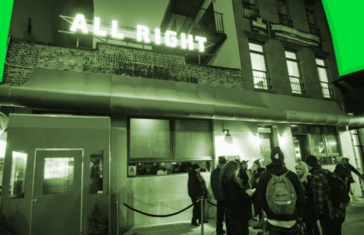 10 Awesome Under the Radar Music Venues In Brooklyn Complex