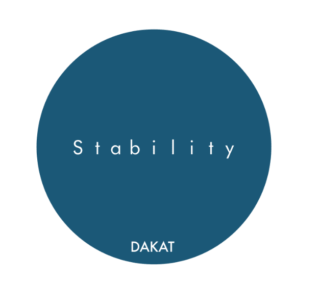 Dakat