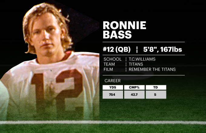 Ronnie Bass - College Football Recruiting Guide for Pop Culture&#039;s