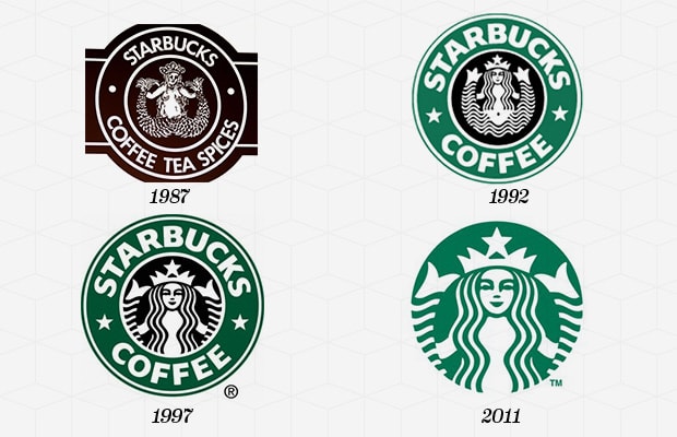 Starbucks logo design over the years hsa