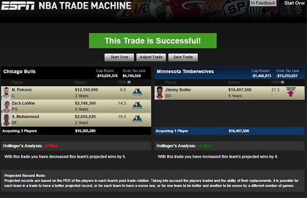 Minnesota timberwolves trade options