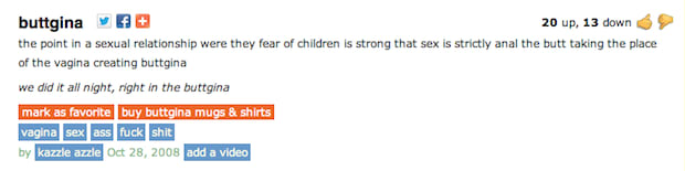 A Kinky Portmanteau - Sex, According to Urban Dictionary ...