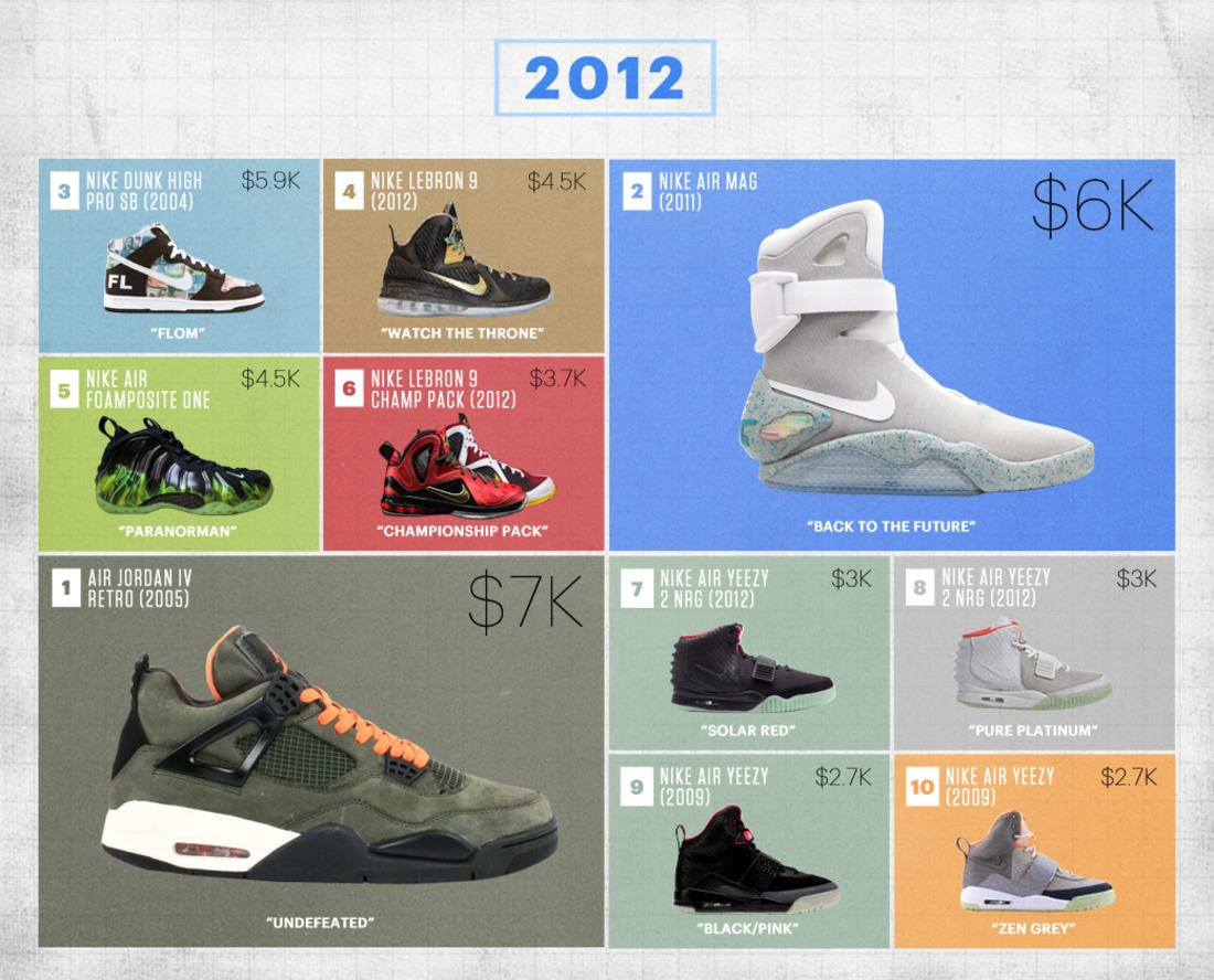 custom crocs website