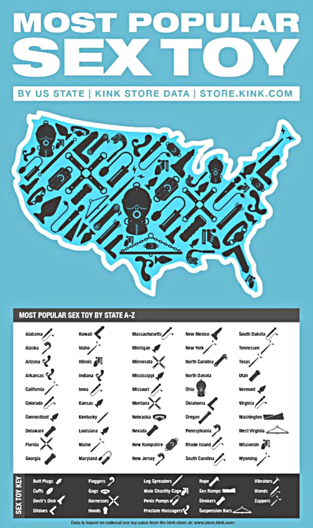 Kinky Af Map Reveals The Most Popular Sex Toy In Each State Complex