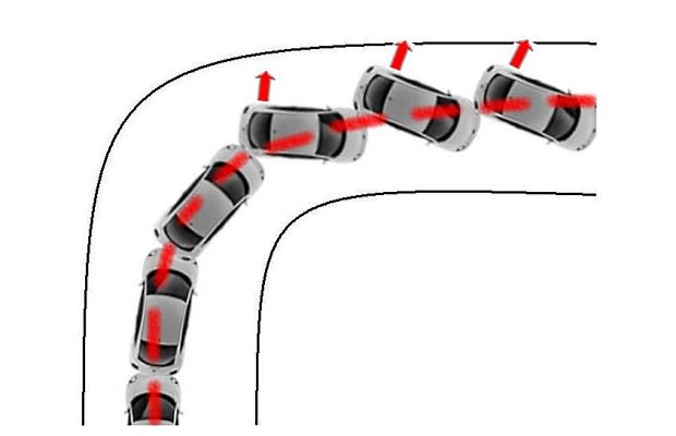 A, B, And C Pillars - 25 Car Terms You Need To Know | Complex