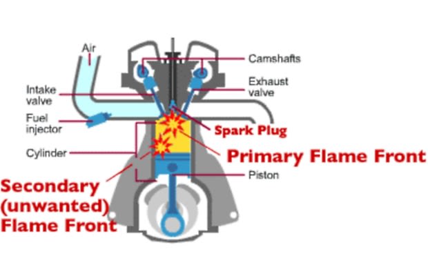 A, B, And C Pillars - 25 Car Terms You Need To Know | Complex