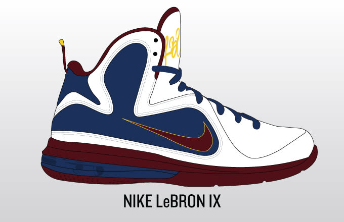 nike lebron line