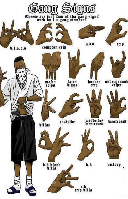 guide-to-gang-signs-part-2-frickin-love-it-gang-signs-crip-gang