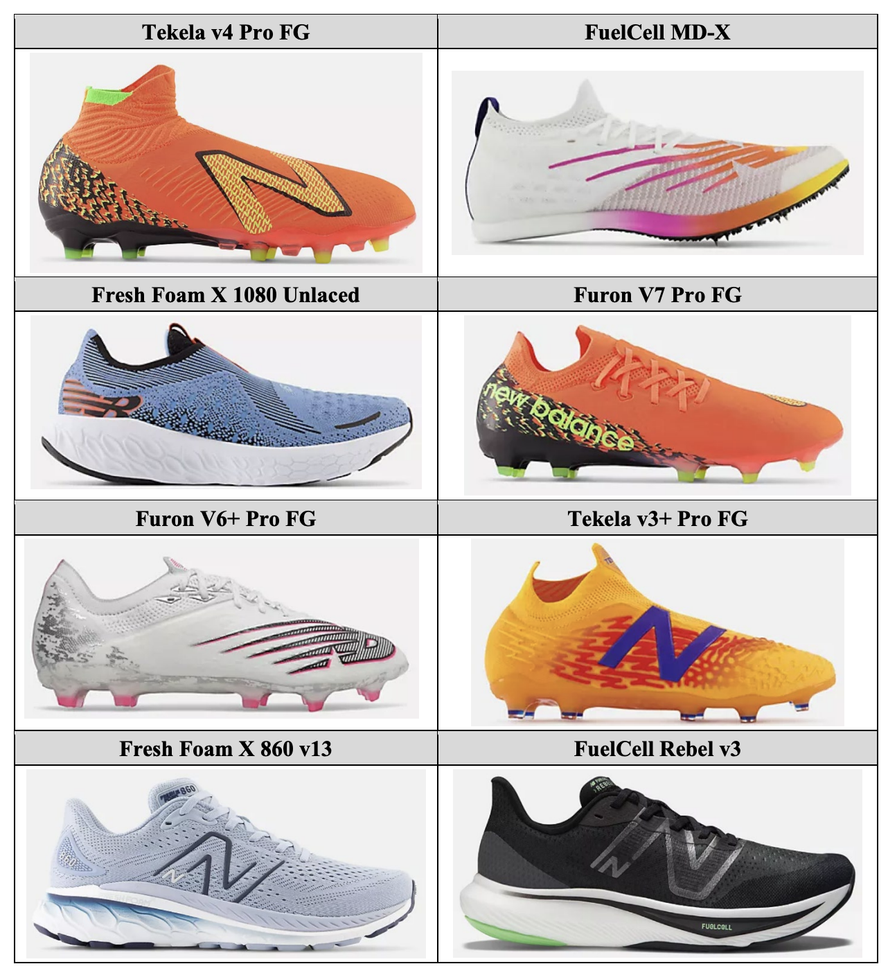 New balance or skechers best sale