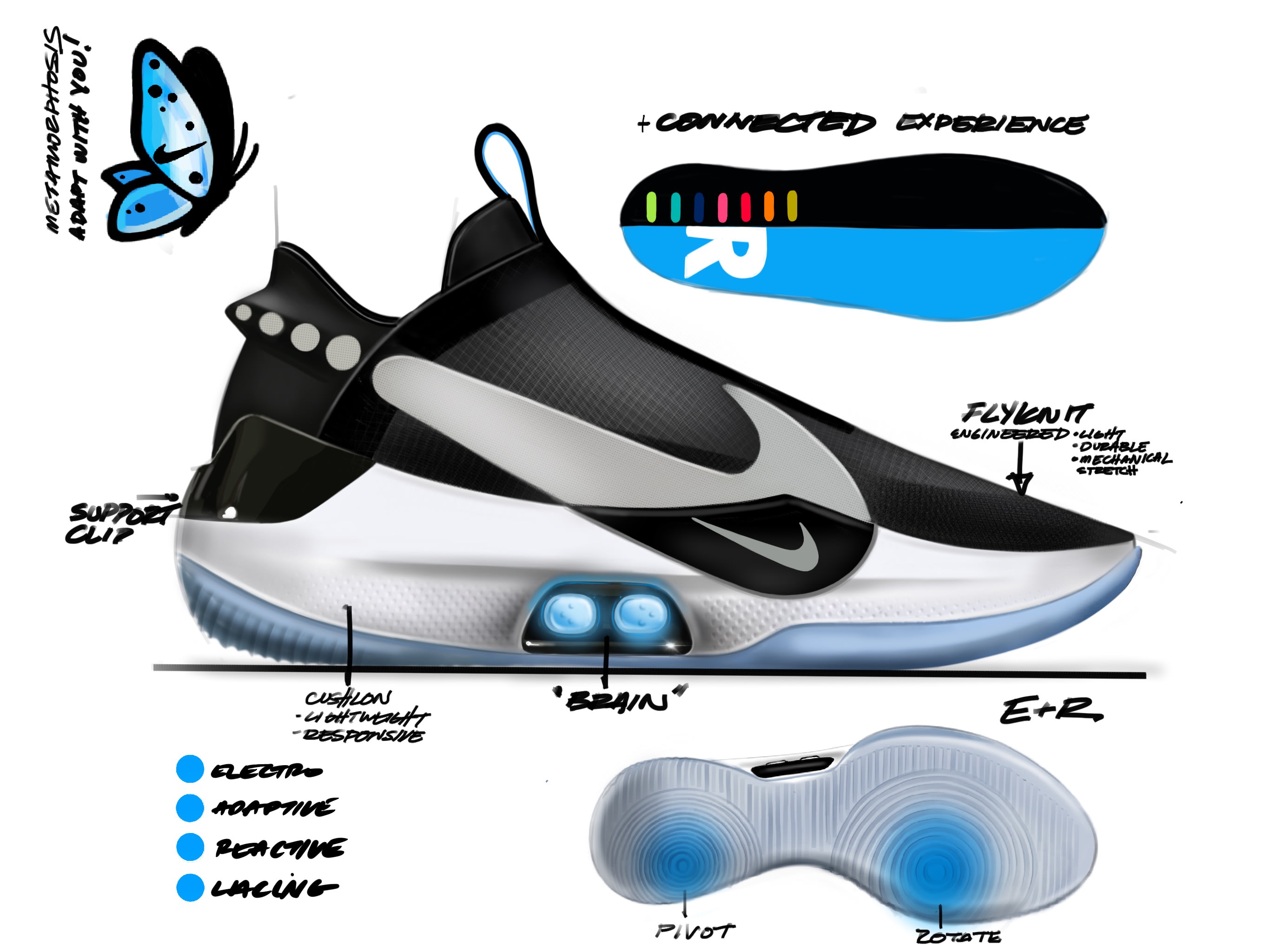 NIKE　ADAPT　BB Nike's self-lacing Adapt BB sneakers are losing their remote