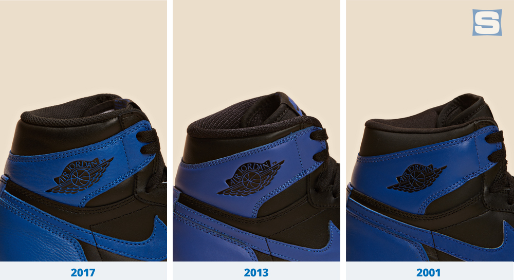 A Comparison of Every Royal Air Jordan 1 Retro