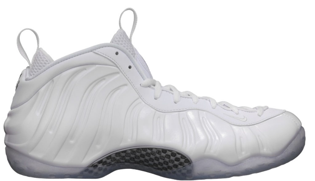 Nike Air Foamposite The Definitive Guide to Colorways