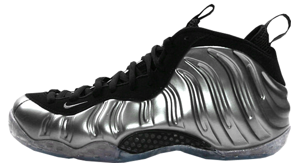 Nike Air Foamposite The Definitive Guide to Colorways