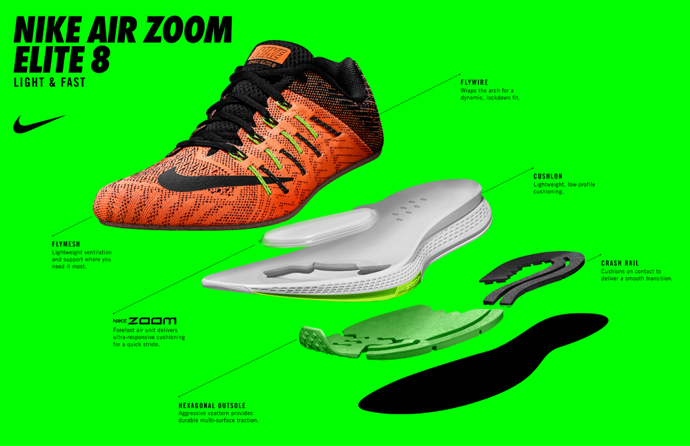 Nike s Fastest Running Sneakers Ever