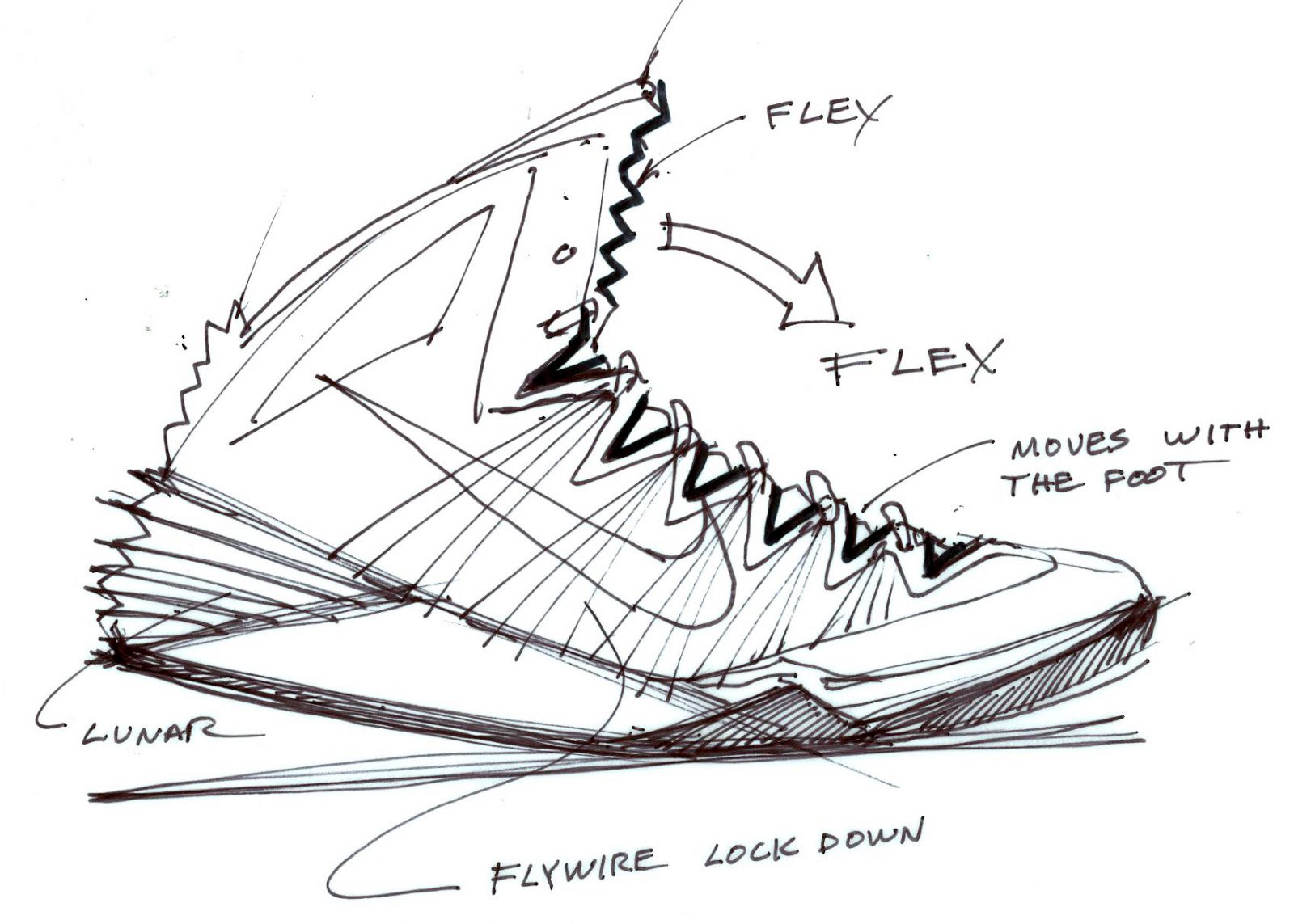 Inside The Designer's Studio // Nike Basketball's Peter F..., image size:1600x1143