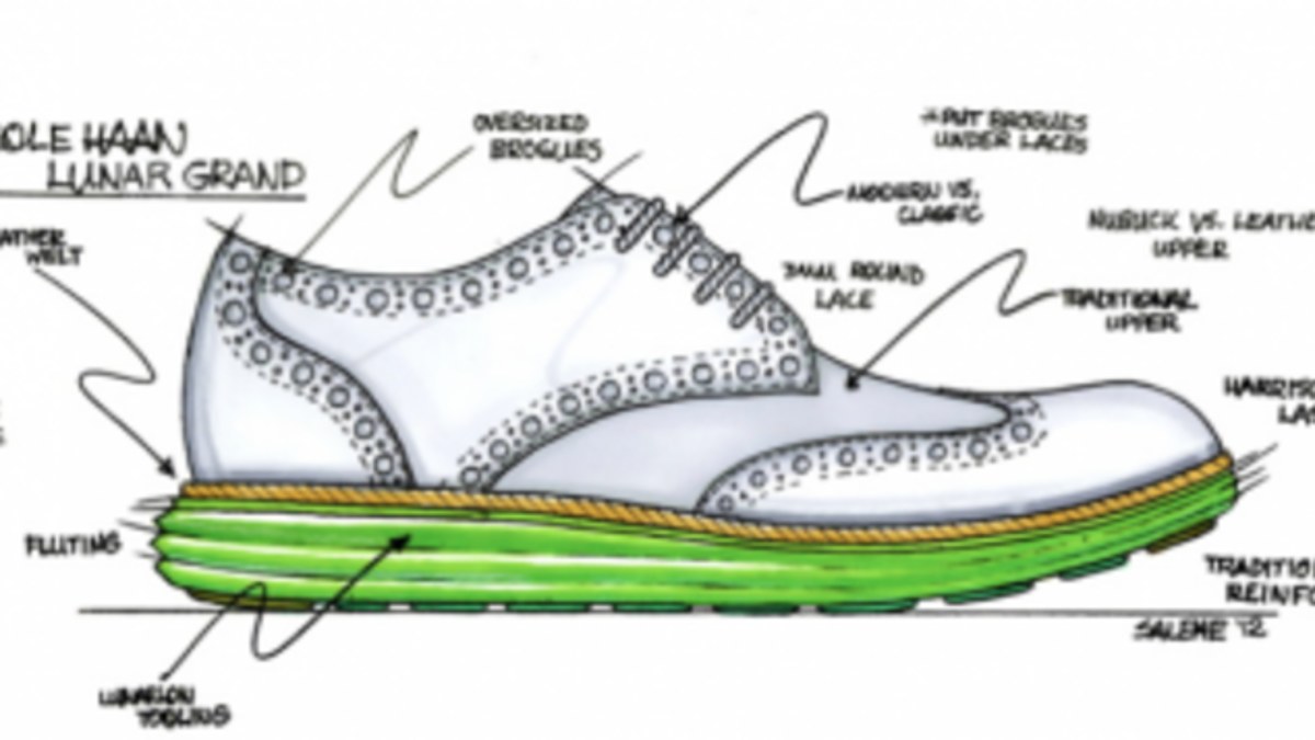Cole Haan LunarGrand Wingtip - Design Sketches