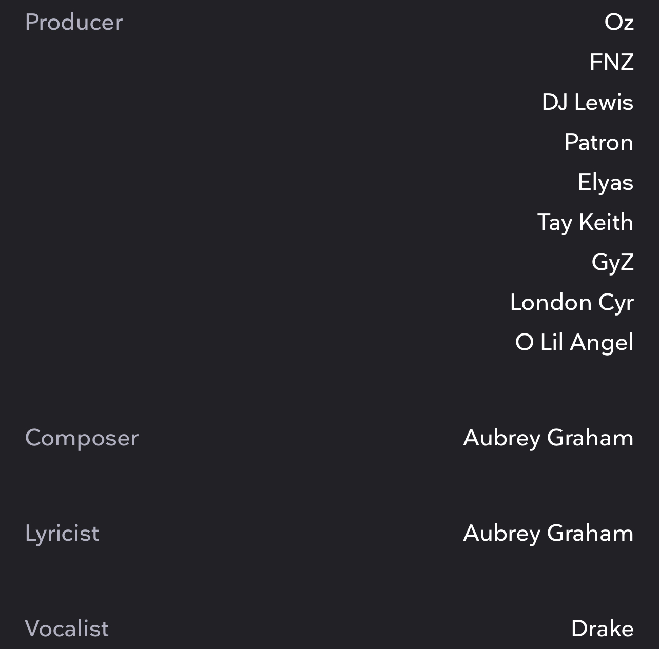 Is The Weeknd Featured on Drake's \, image size:1284x1265