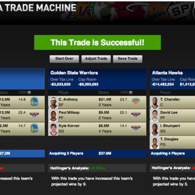 The Best Fake NBA Trades That Work on ESPN's Trade Machine Complex