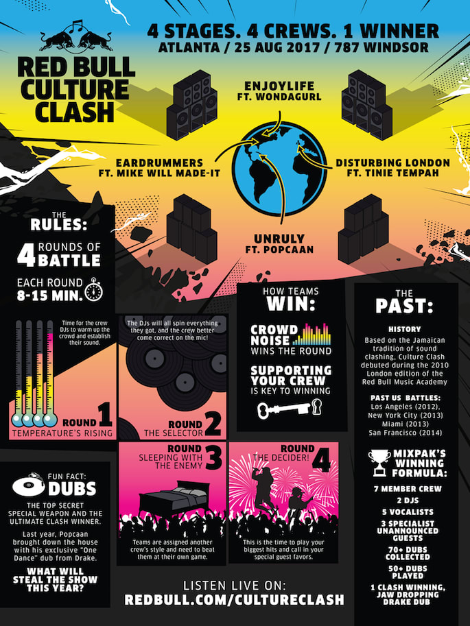 Check Out the Red Bull Culture Clash f/ Popcaan, Mike Will MadeIt