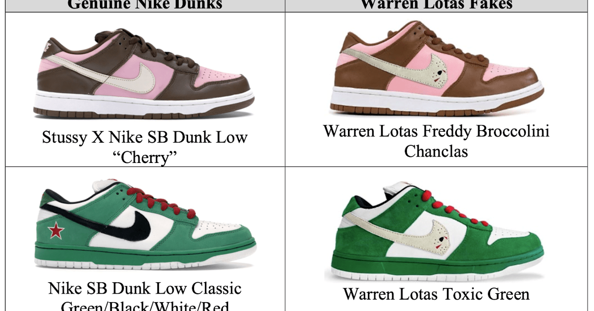 Nike Suing Warren Lotas Over SB Dunk Imitations