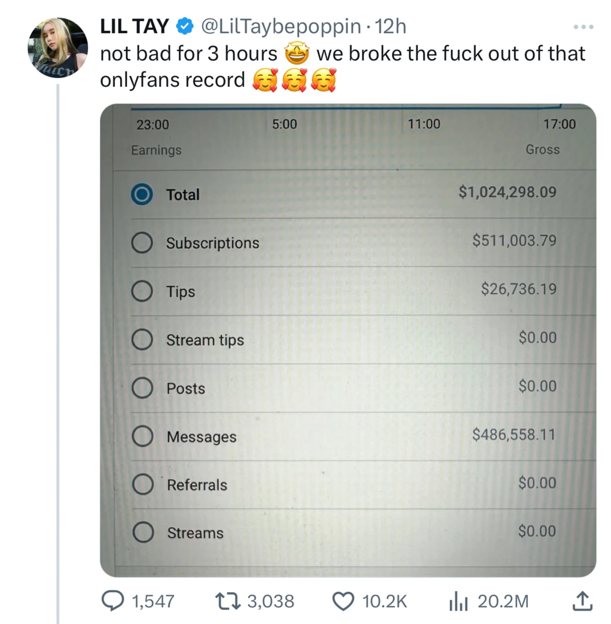 A tweet from "LIL TAY" showing OnlyFans earnings of over $1 million in 3 hours.