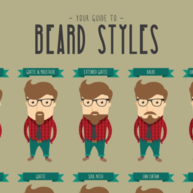 Beards Make Men Feel More Attractive and Confident, New Study Shows ...