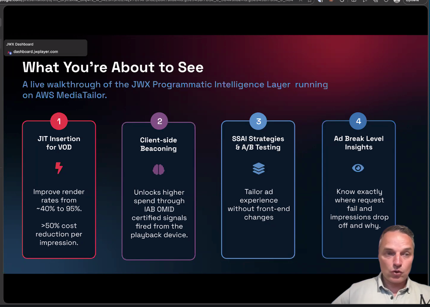 A webinar slide on JIWX Programmatic Intelligence Layer with a presenter in the corner. Topics include JIT insertion and SSAI strategies.