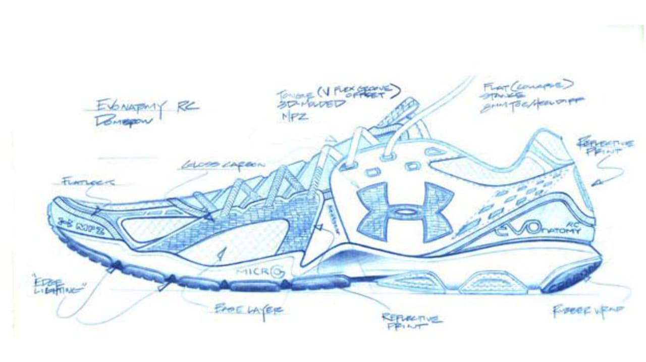 under armour skeleton shoes