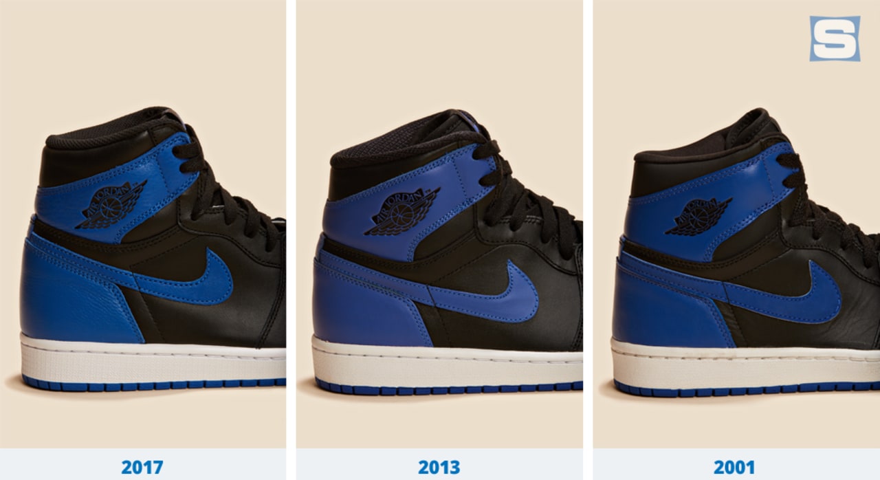 difference between aj 1 and retro 1
