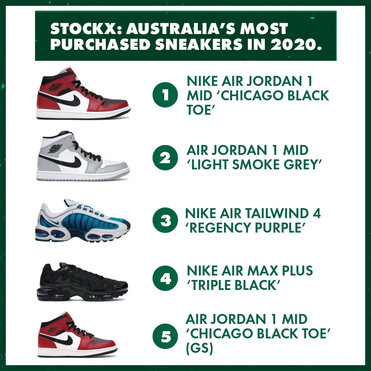 make out browse Vibrate StockX Reveals Australia's Most-Purchased Sneakers | Complex AU