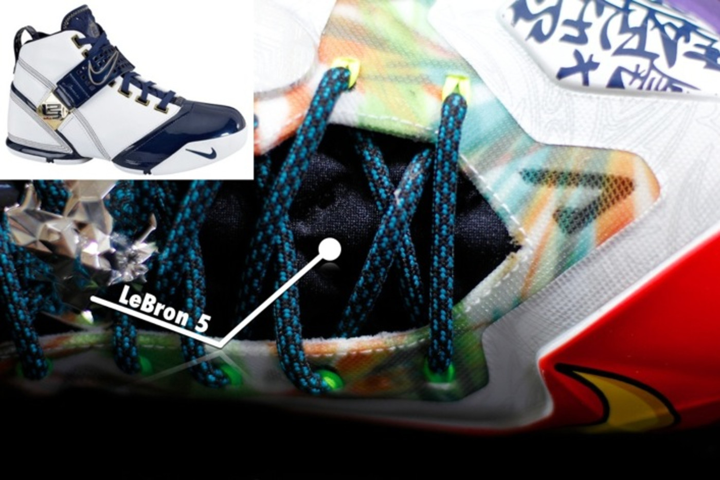 every lebron shoe made