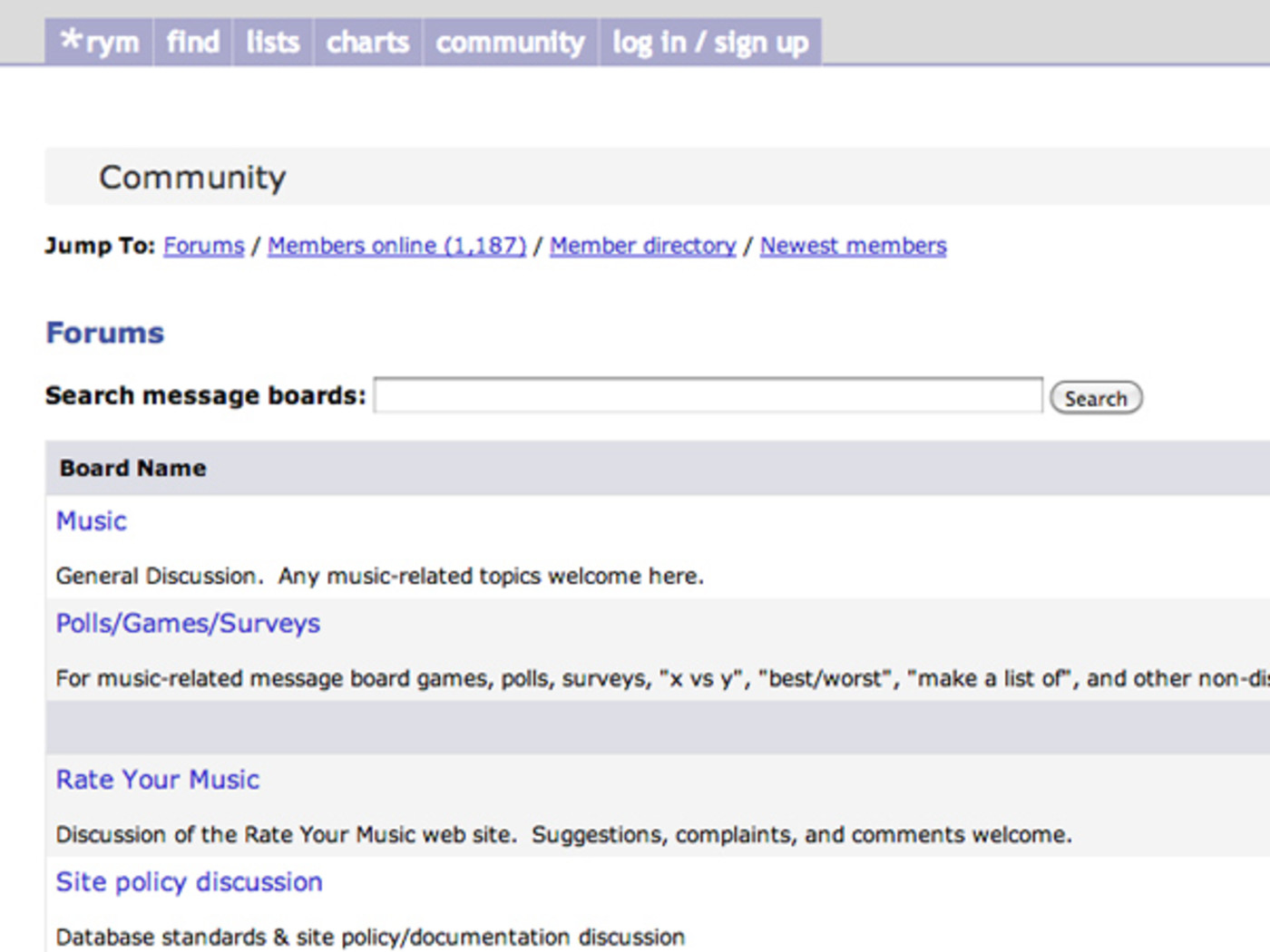 15 of the Best Music Forums on the  Complex