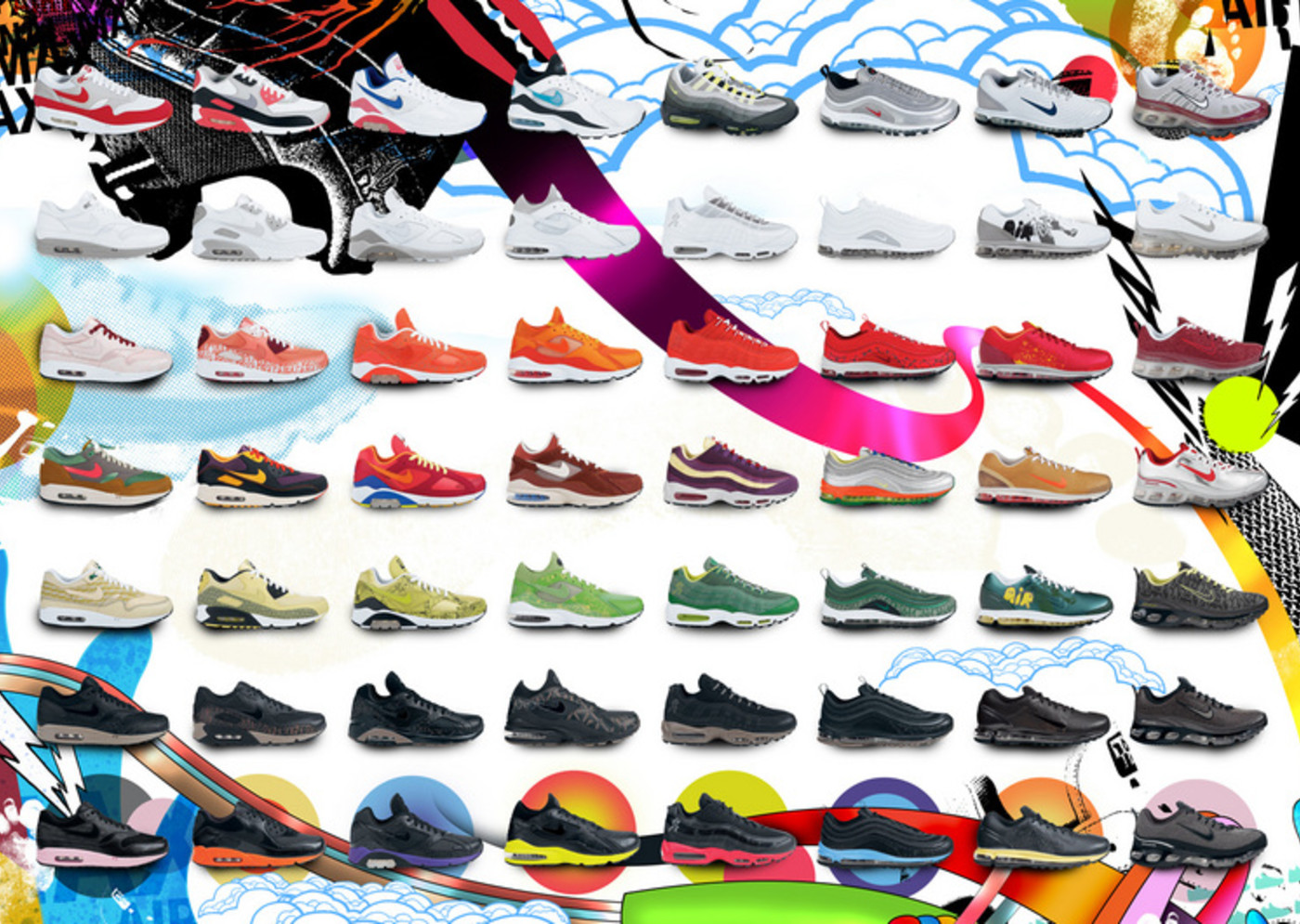 niketalk air max 180
