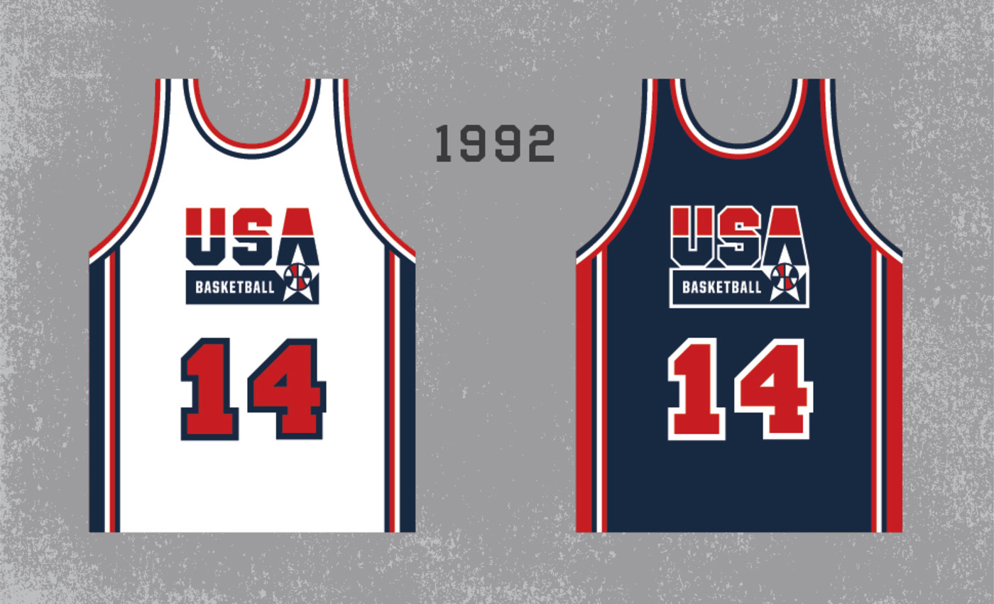 Looking Back at the History of Team USA Basketball Jerseys Complex