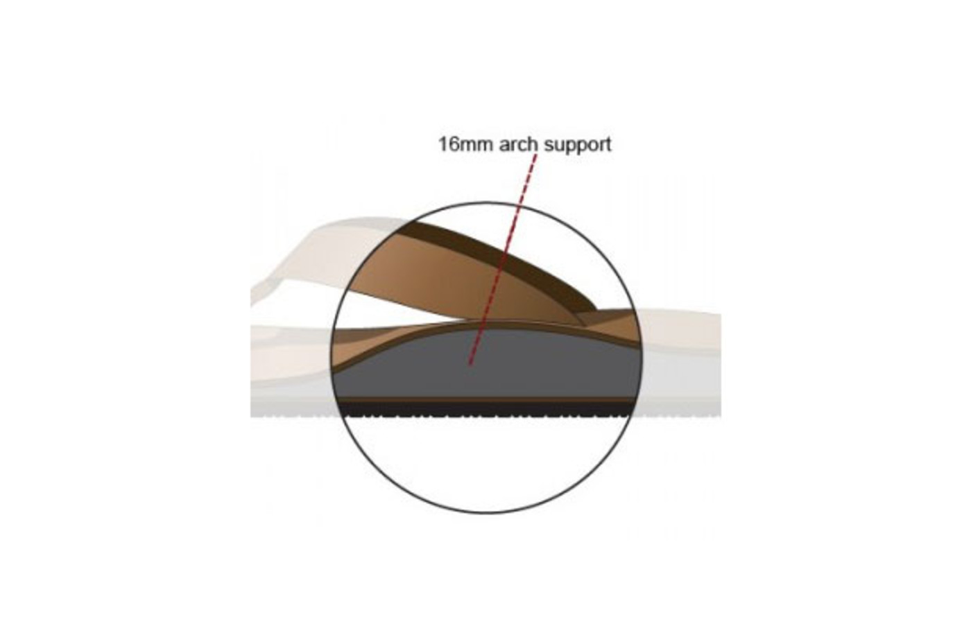 new balance arch support company