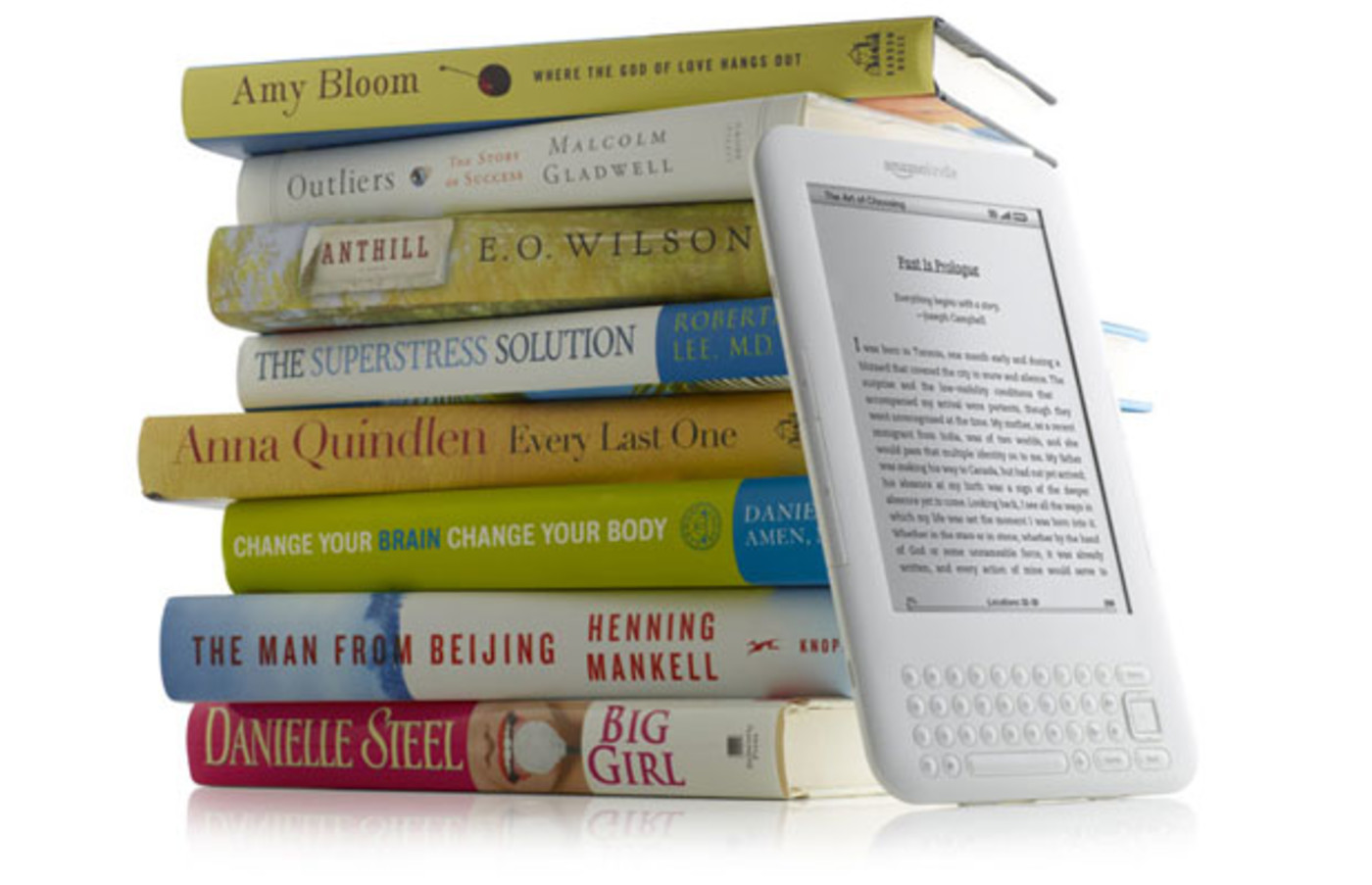 view my kindle library online