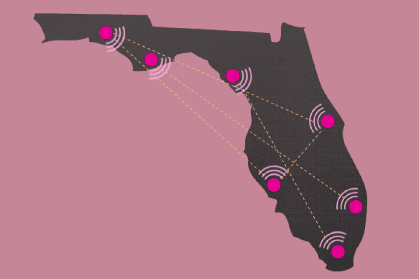 Five Florida Rappers And The Florida Rappers They Re Listening To Complex