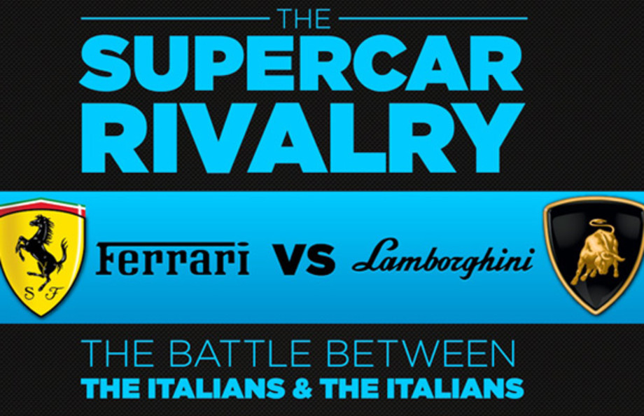 The Supercar Rivalry: Ferrari vs. Lamborghini Explained in ...