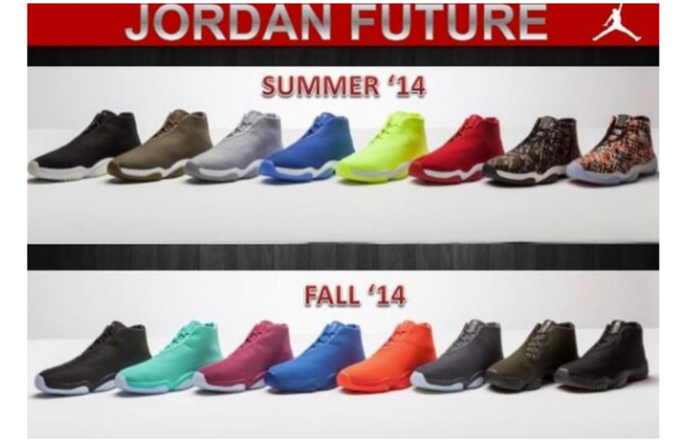 jordon futures