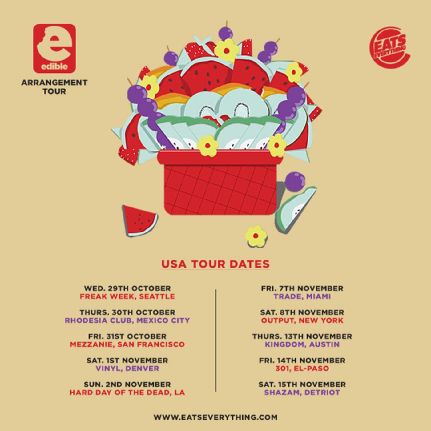 edible arrangement tour