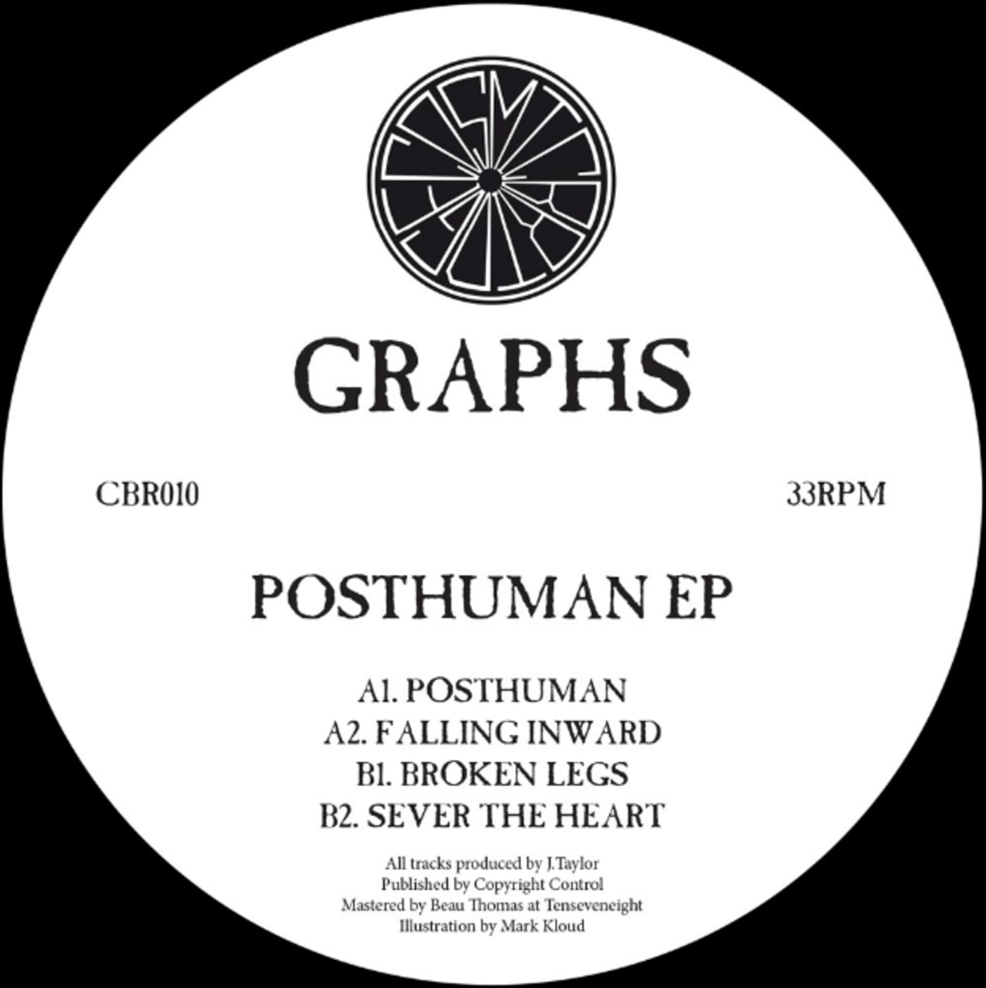 graphs posthuman ep
