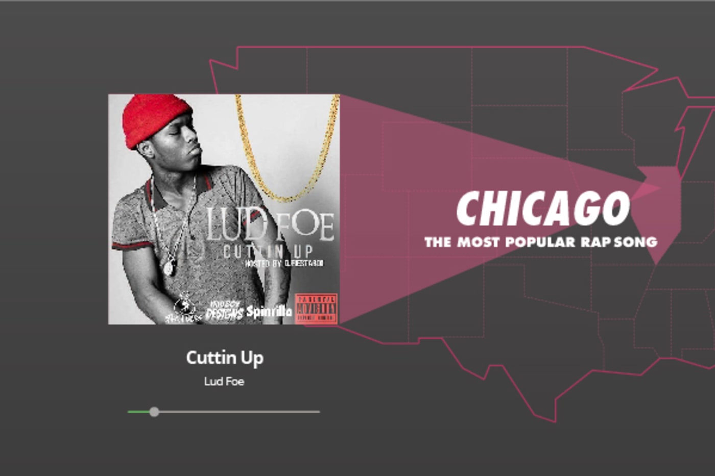 The Most Uniquely Popular Rap Songs Around The World ...