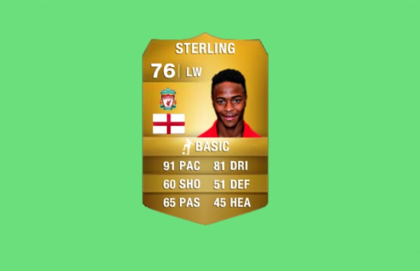 ranking 30 of the best young players in
