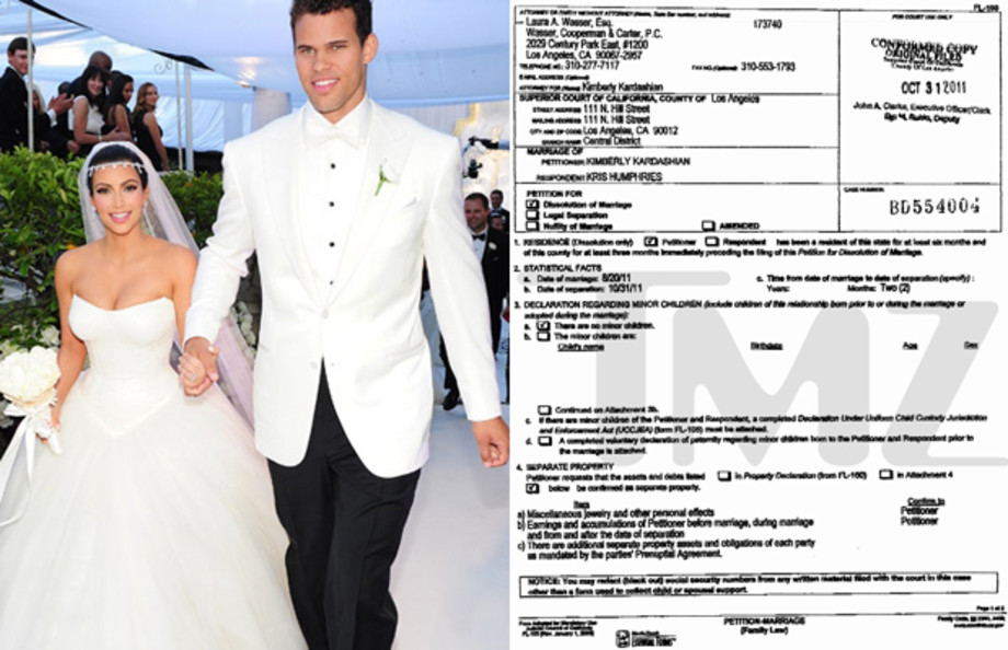 A Very Brief Photo History Of Kim Kardashian S Failed Marriage